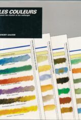 Les couleurs. Savoir les choisirs et les mélanger