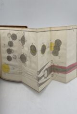 Manuscrit. Traité de la sphère